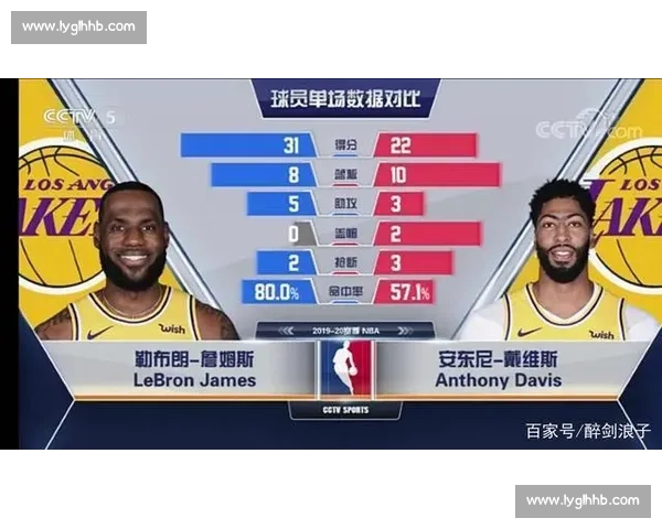 2020总决赛湖人对热火G5开赛时间与胜负悬念解析前瞻看点