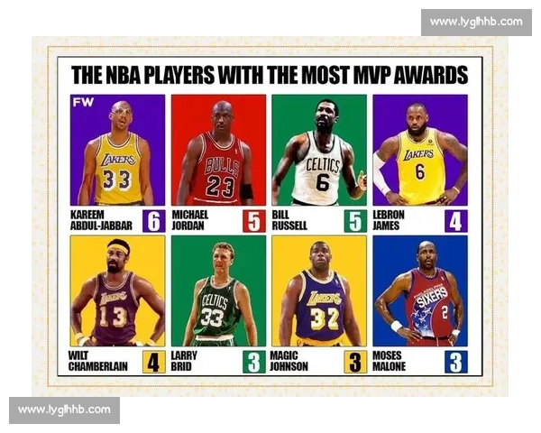 张伯伦与乔丹跨时代对决谁才是篮球历史最强传奇之争终极王者之战